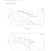 Taifu Solar Pump&3TSS/4TSS  Super Series Solar Irrigation Pump