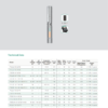 Taifu Solar Pump&3TSSC/4TSSC Solar Irrigation Pump