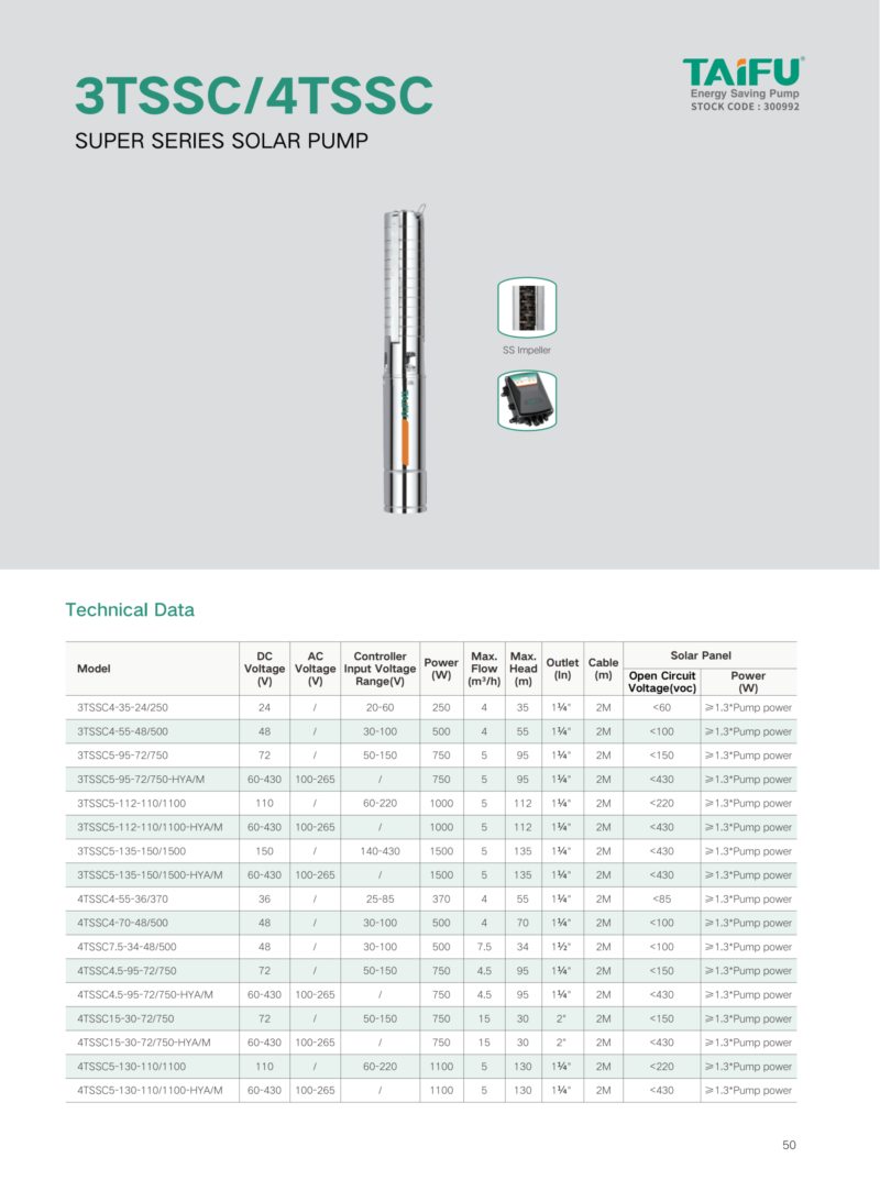 Taifu Solar Pump&3TSSC/4TSSC Solar Irrigation Pump