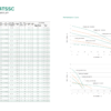Taifu Solar Pump&3TSSC/4TSSC Solar Irrigation Pump