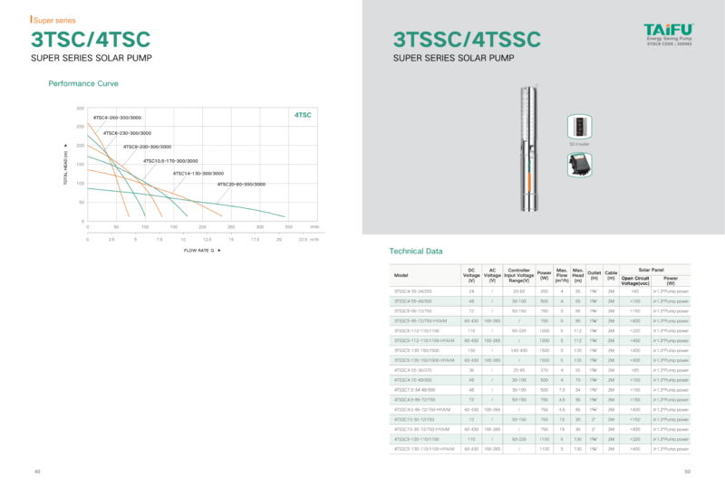 Taifu Solar Pump&3TSC/4TSC - Super Series Solar Irrigation Pump